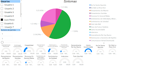report